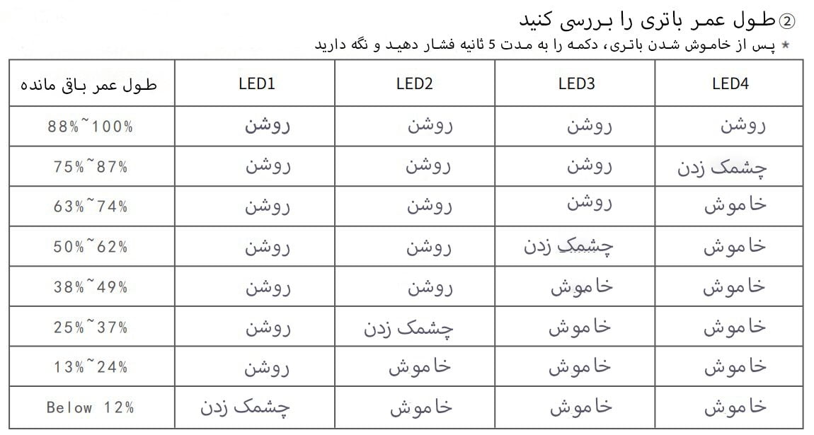 باتری هوشمند TAttu 14S 22000mah 51.8V Lipo-10