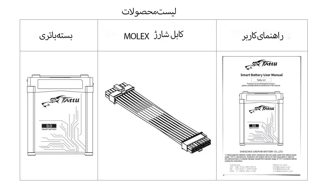 باتری هوشمند TAttu 14S 22000mah 51.8V Lipo-2