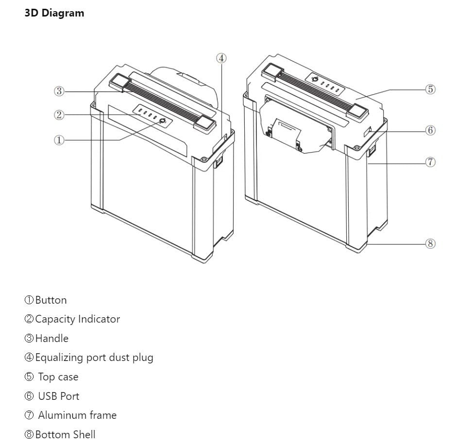 باتری هوشمند TAttu 14S 22000mah 51.8V Lipo-2