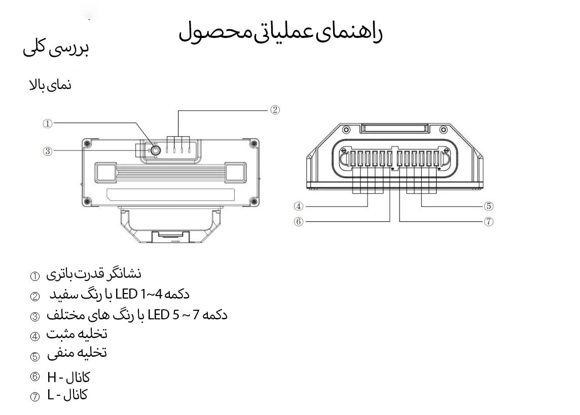 باتری هوشمند TAttu 14S 22000mah 51.8V Lipo-3