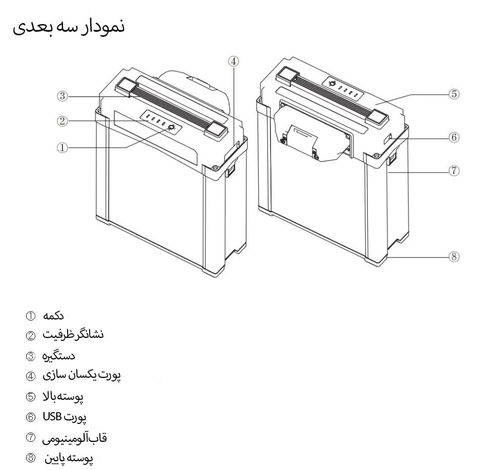 باتری هوشمند TAttu 14S 22000mah 51.8V Lipo-5