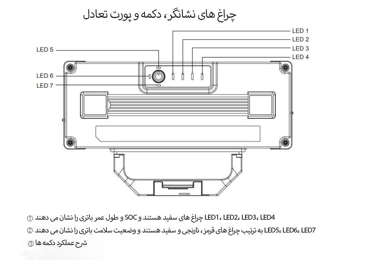 باتری هوشمند TAttu 14S 22000mah 51.8V Lipo-6