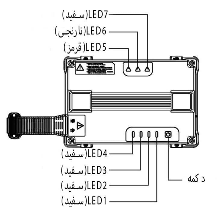 باتری tattu pro 12s Lipo 22000mah-3