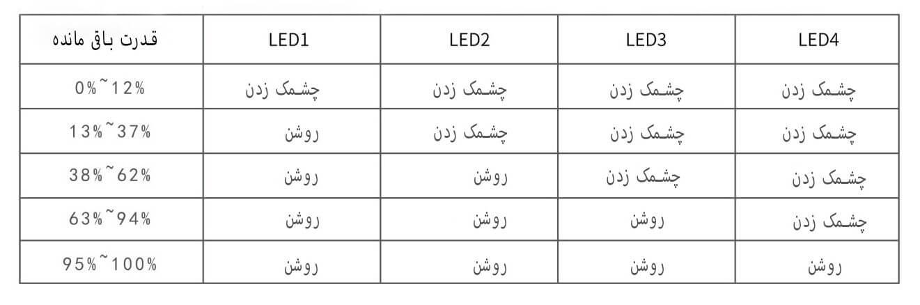 باتری tattu pro 12s Lipo 22000mah-7