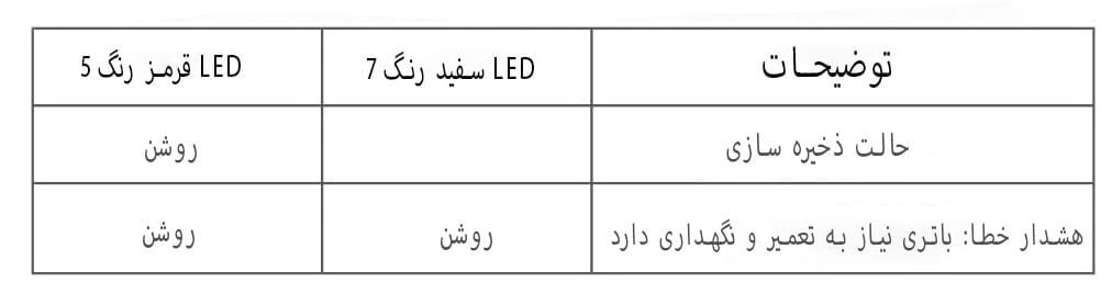 باتری tattu pro 12s Lipo 22000mah-8