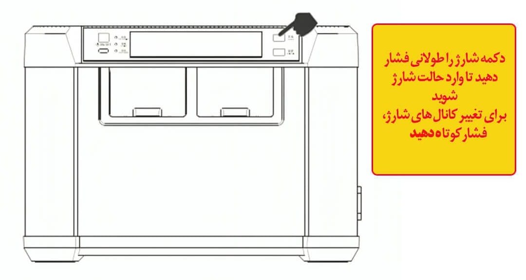 حالت شارژ برای دفترچه راهنمای فارسی شارژر EV-PEAK UD1