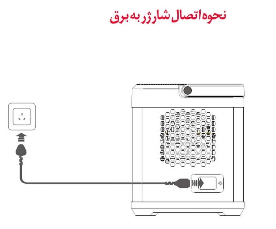 اتصال شارژر به برق برای دفترچه راهنمای فارسی شارژر EV-PEAK UD1