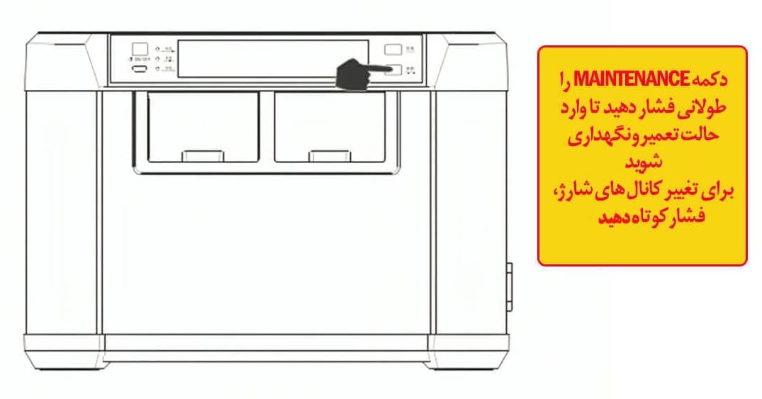 حالت شارژردفترچه راهنمای فارسی شارژر EV-PEAK UD1