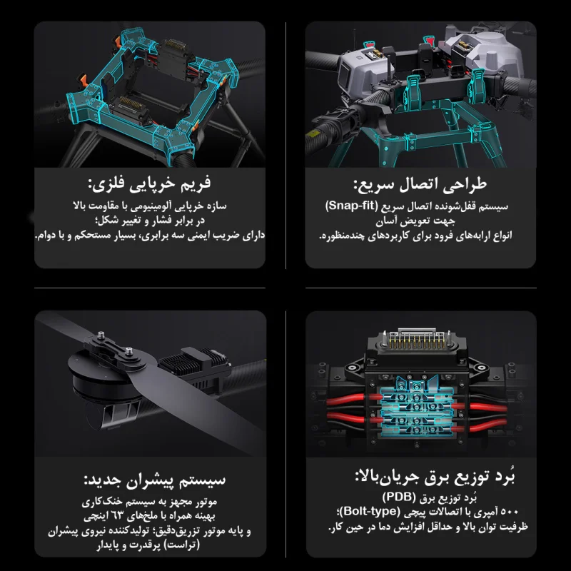 سیستم مکانیکی پهپاد EFT Z80