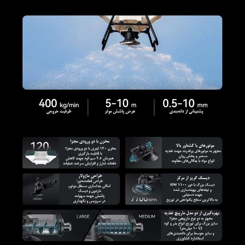 سیستم پاشش مایعات EFT Z80