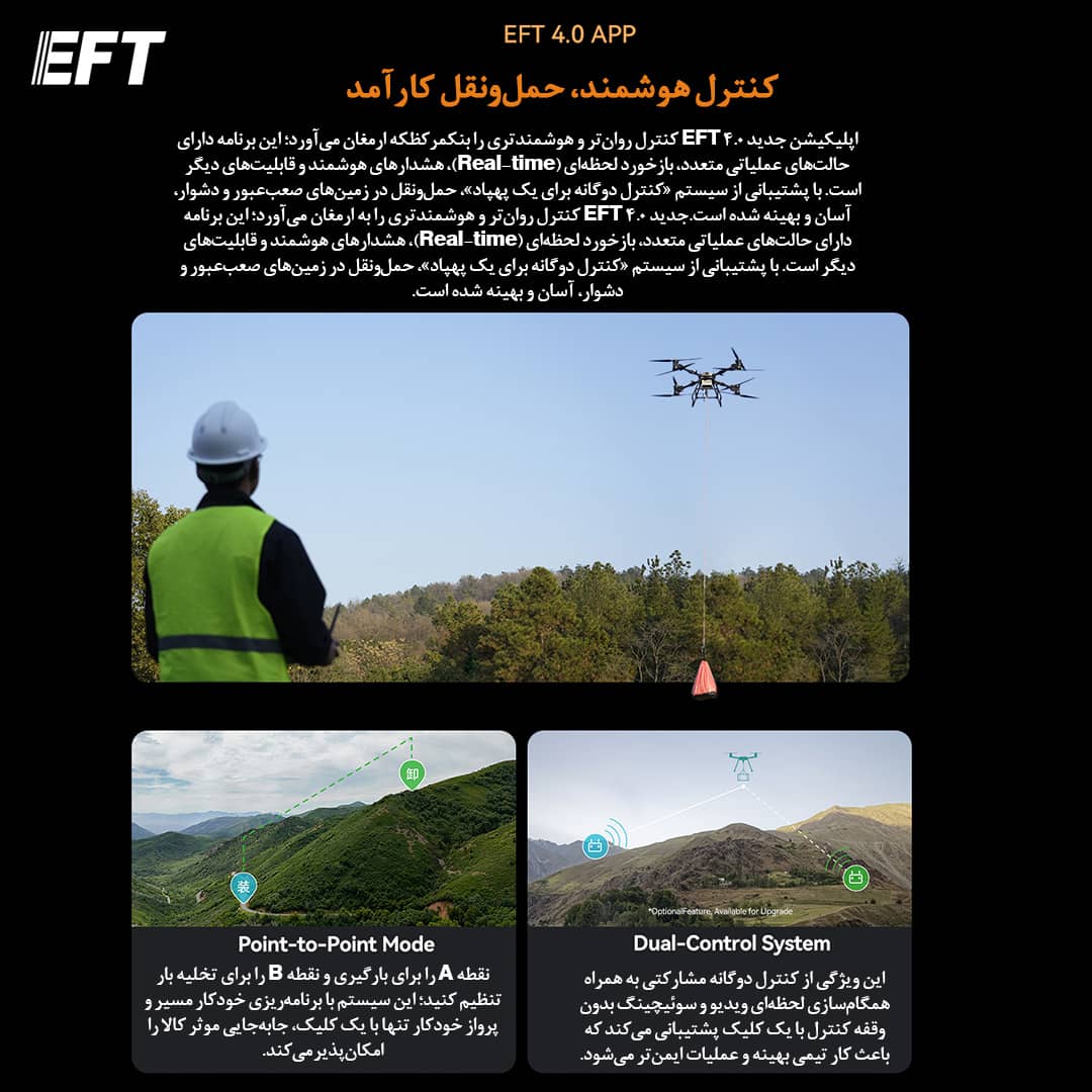 کنترل هوشمند eft d100